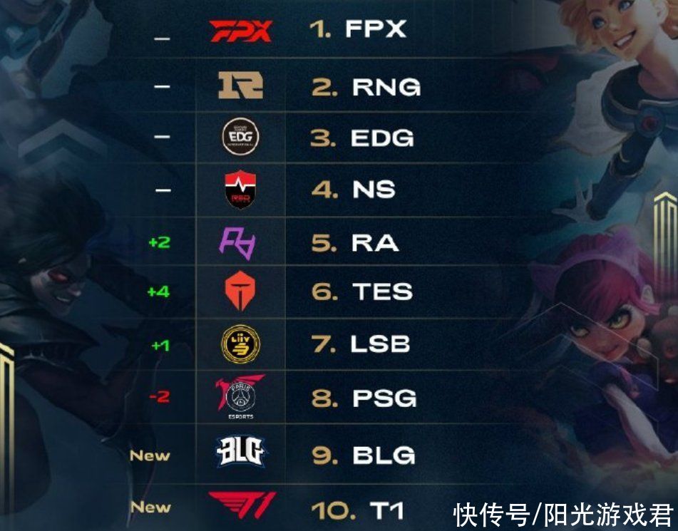 决策的球员 决策的球员