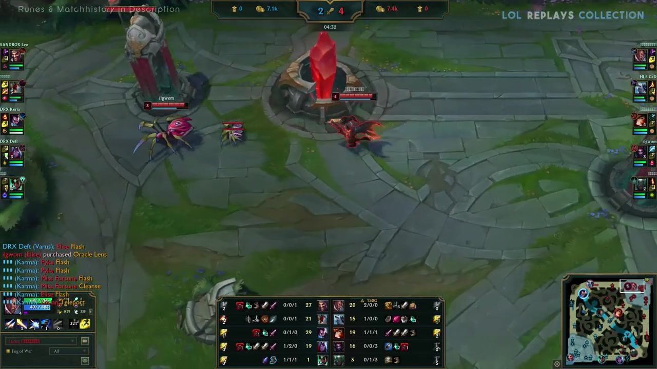 上的灵活调 上的灵活调