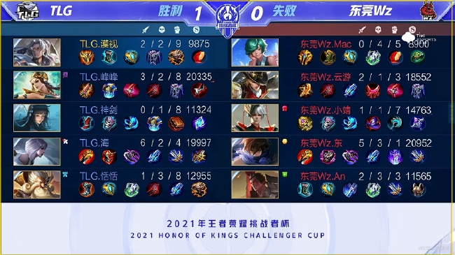 可直接用的 可直接用的