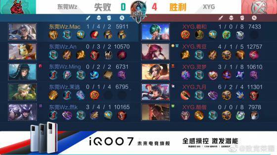 活动获取 活动获取