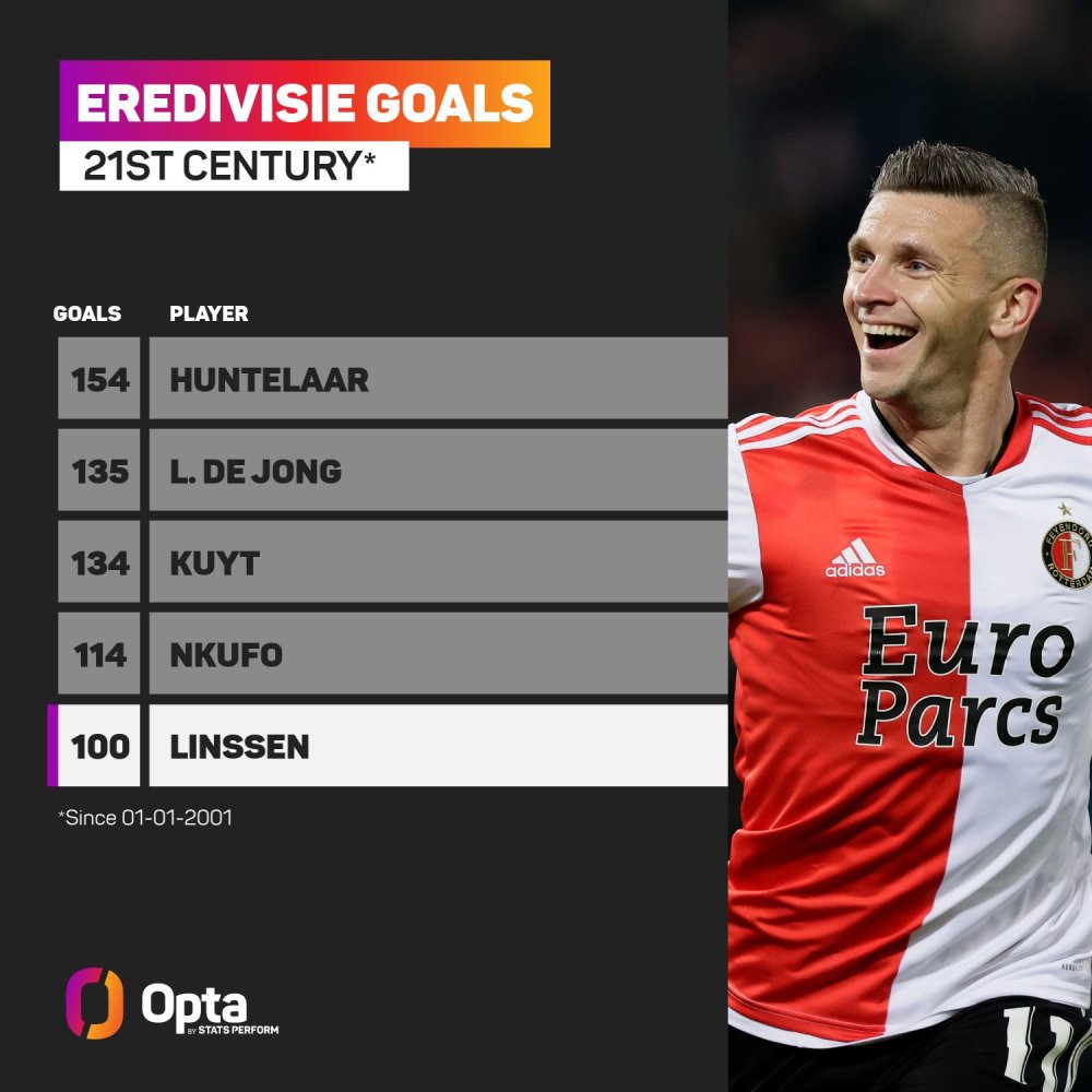 提升重玩动 提升重玩动