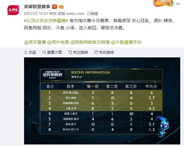 与增加小斜